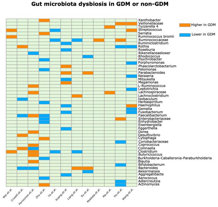 https://cdn.ncbi.nlm.nih.gov/pmc/blobs/588f/10819307/5da16707e0d2/metabolites-14-00043-g002.jpg