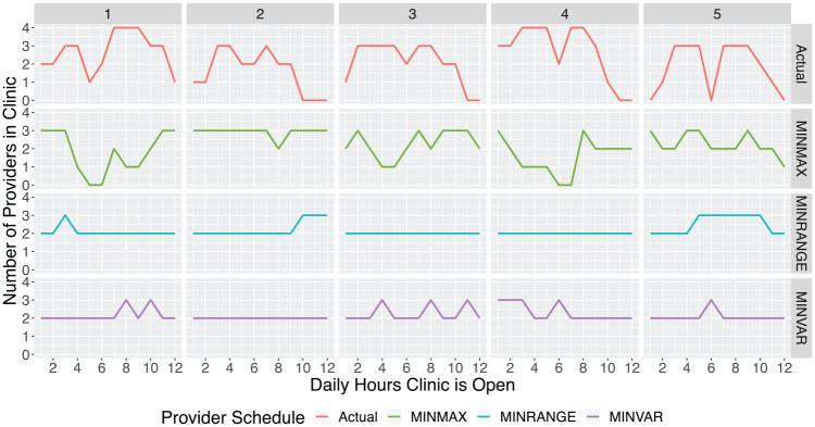https://cdn.ncbi.nlm.nih.gov/pmc/blobs/5898/7592316/10af927fba54/10.1177_2381468320963063-fig1.jpg