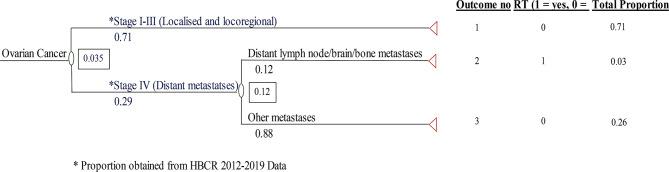 https://cdn.ncbi.nlm.nih.gov/pmc/blobs/589c/12210425/2e7ed0f79389/12885_2025_14440_Fig1_HTML.jpg