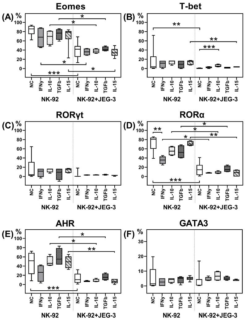 https://cdn.ncbi.nlm.nih.gov/pmc/blobs/58a0/12027805/77179bc3e806/ijms-26-03687-g001.jpg