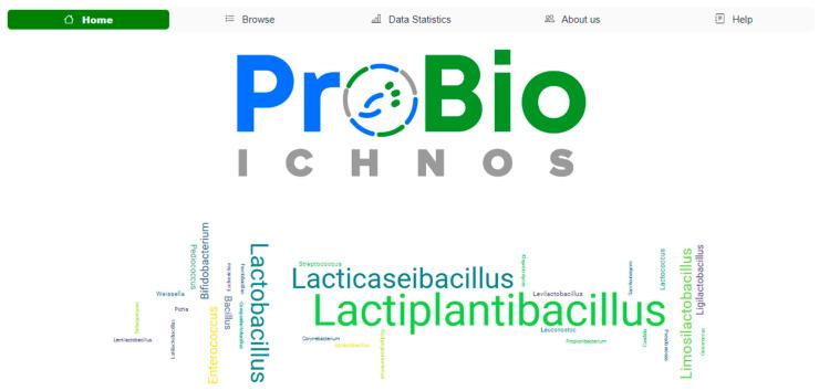 https://cdn.ncbi.nlm.nih.gov/pmc/blobs/58a9/11509836/7a0e91ed421c/microorganisms-12-01955-g003.jpg