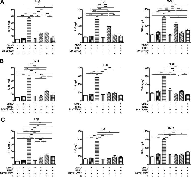 https://cdn.ncbi.nlm.nih.gov/pmc/blobs/58ab/7398071/6101db987354/40104_2020_488_Fig7_HTML.jpg