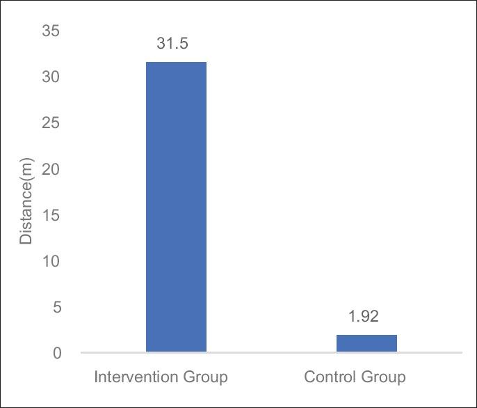 https://cdn.ncbi.nlm.nih.gov/pmc/blobs/58ad/5661333/e081324c35ab/IJPC-23-355-g011.jpg