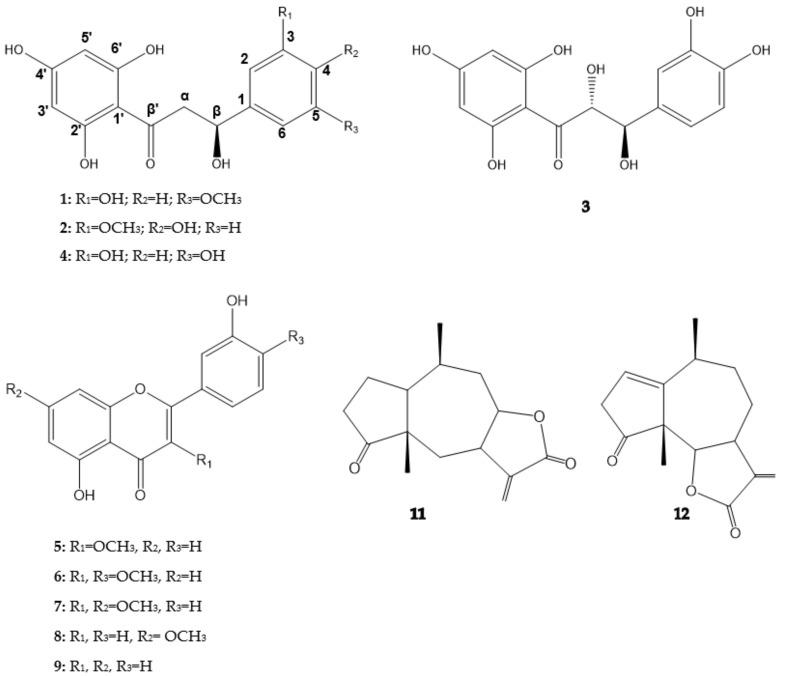 https://cdn.ncbi.nlm.nih.gov/pmc/blobs/58ad/6429092/cb11d3e8fec6/molecules-24-00835-g001.jpg