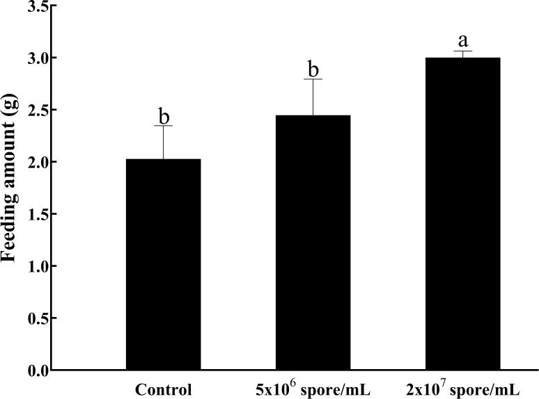 https://cdn.ncbi.nlm.nih.gov/pmc/blobs/58ad/9352533/799efecb97eb/fimmu-13-848267-g001.jpg