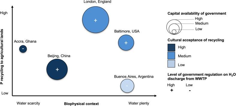 https://cdn.ncbi.nlm.nih.gov/pmc/blobs/58ae/6448357/edbf06c92558/10113_2017_1257_Fig3_HTML.jpg