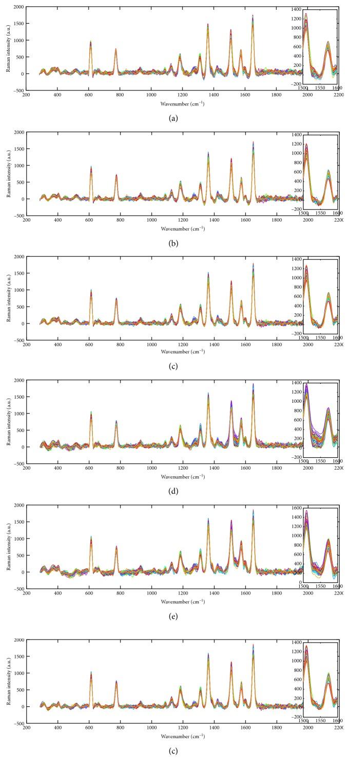 https://cdn.ncbi.nlm.nih.gov/pmc/blobs/58b1/6136554/07715ae1c1ba/JAMC2018-9031356.006.jpg