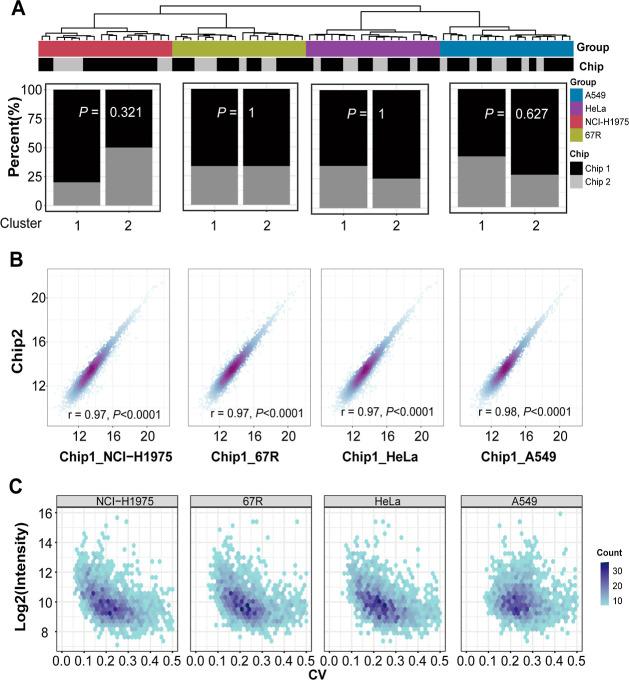 https://cdn.ncbi.nlm.nih.gov/pmc/blobs/58b2/11134390/d7fb715b138f/au4c00027_0003.jpg