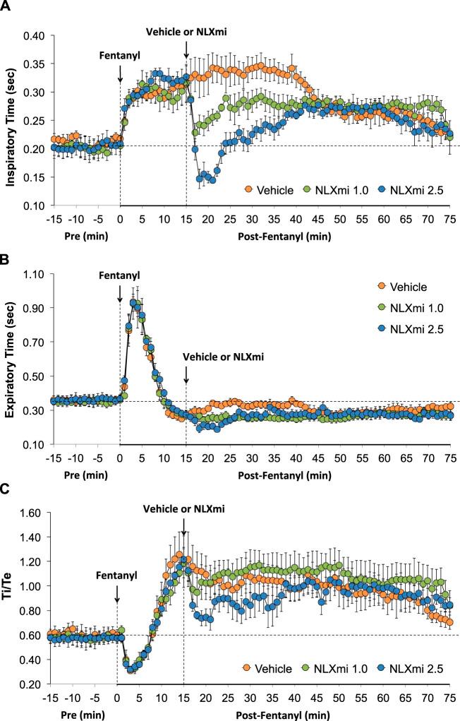https://cdn.ncbi.nlm.nih.gov/pmc/blobs/58b3/11063261/4f9890ffb9ec/fphar-15-1381073-g004.jpg