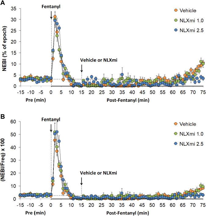 https://cdn.ncbi.nlm.nih.gov/pmc/blobs/58b3/11063261/669c6b4df3f5/fphar-15-1381073-g009.jpg