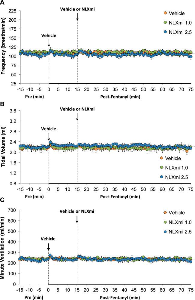 https://cdn.ncbi.nlm.nih.gov/pmc/blobs/58b3/11063261/7914cb1182ee/fphar-15-1381073-g002.jpg