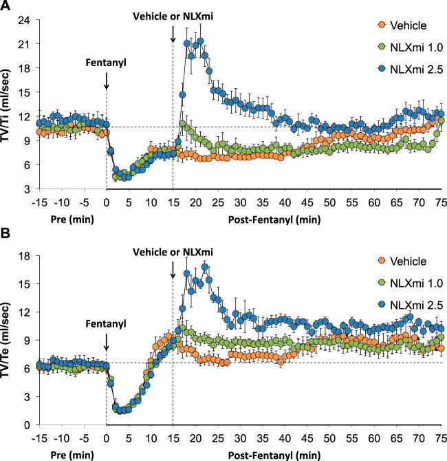 https://cdn.ncbi.nlm.nih.gov/pmc/blobs/58b3/11063261/985f7074e553/fphar-15-1381073-g008.jpg