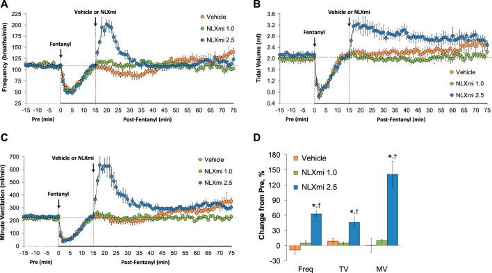 https://cdn.ncbi.nlm.nih.gov/pmc/blobs/58b3/11063261/b81b734d1a37/fphar-15-1381073-g012.jpg