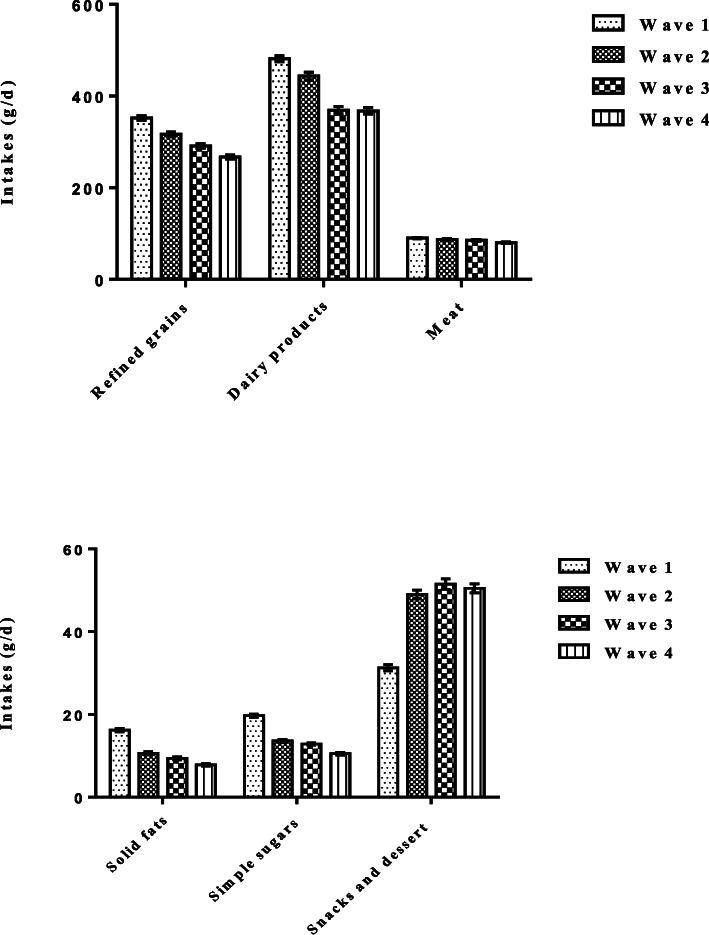 https://cdn.ncbi.nlm.nih.gov/pmc/blobs/58b5/7533031/3d6a90613564/12937_2020_624_Fig1_HTML.jpg