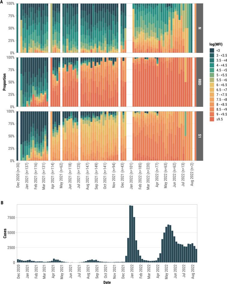 https://cdn.ncbi.nlm.nih.gov/pmc/blobs/58b6/11681247/85ac1b2d26bb/41598_2024_80465_Fig2_HTML.jpg