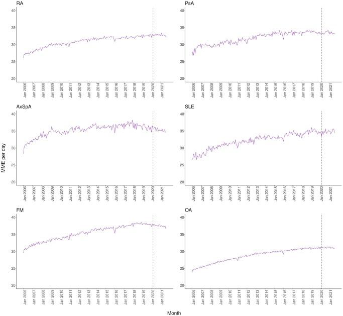 https://cdn.ncbi.nlm.nih.gov/pmc/blobs/58b7/10986805/f8cfd603d5e3/kead346f3.jpg