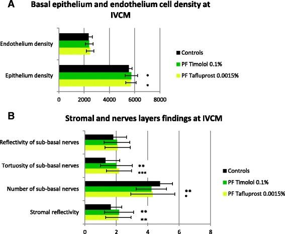 https://cdn.ncbi.nlm.nih.gov/pmc/blobs/58bb/5541512/75c5a5bcbc27/12886_2017_534_Fig2_HTML.jpg