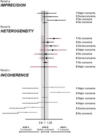 https://cdn.ncbi.nlm.nih.gov/pmc/blobs/58bb/8356302/56558b2c2d87/CL2-16-e1080-g001.jpg