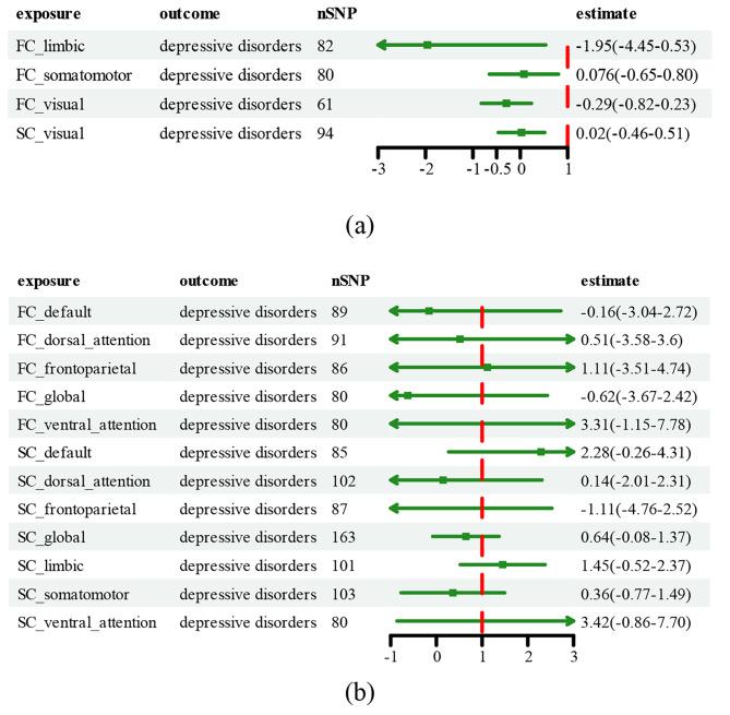 https://cdn.ncbi.nlm.nih.gov/pmc/blobs/58bd/11138044/b54edfa09c64/12888_2024_5857_Fig2_HTML.jpg