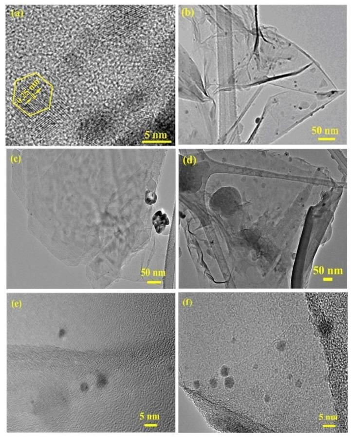 https://cdn.ncbi.nlm.nih.gov/pmc/blobs/58bd/7285143/b6a8c1b45f56/polymers-12-01155-g006.jpg
