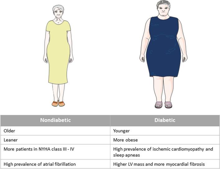 https://cdn.ncbi.nlm.nih.gov/pmc/blobs/58be/7893869/a12e3340fc58/12933_2021_1242_Fig1_HTML.jpg