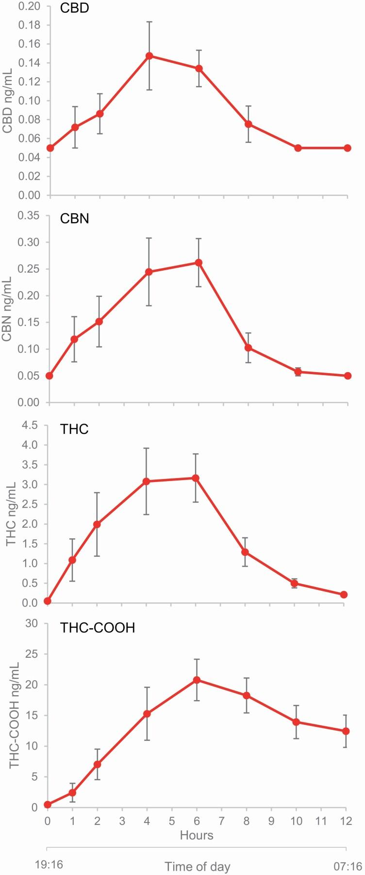 https://cdn.ncbi.nlm.nih.gov/pmc/blobs/58cb/8598183/dedef8833485/zsab149_fig3.jpg