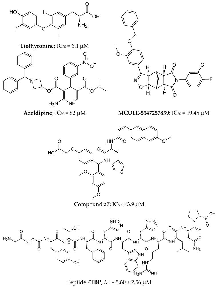 https://cdn.ncbi.nlm.nih.gov/pmc/blobs/58cc/12195700/4b5e918c608f/pharmaceutics-17-00713-g011.jpg