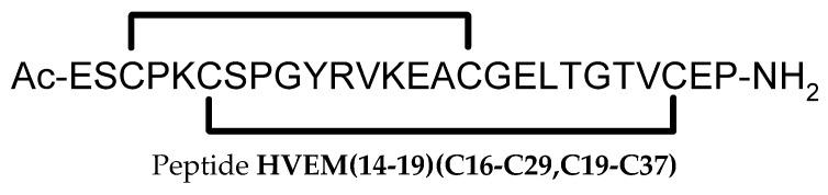 https://cdn.ncbi.nlm.nih.gov/pmc/blobs/58cc/12195700/77a49f3d25f3/pharmaceutics-17-00713-g008.jpg