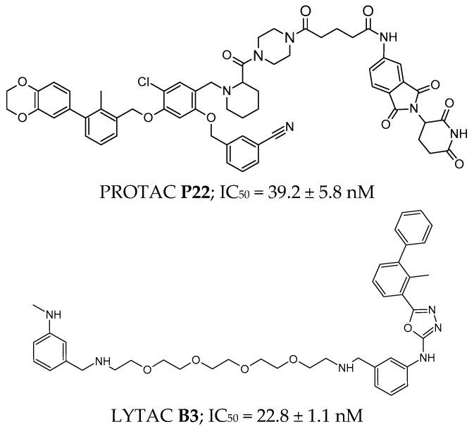 https://cdn.ncbi.nlm.nih.gov/pmc/blobs/58cc/12195700/8324f4fd1a15/pharmaceutics-17-00713-g006.jpg