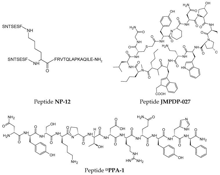 https://cdn.ncbi.nlm.nih.gov/pmc/blobs/58cc/12195700/a31d3fb4bb6c/pharmaceutics-17-00713-g005.jpg