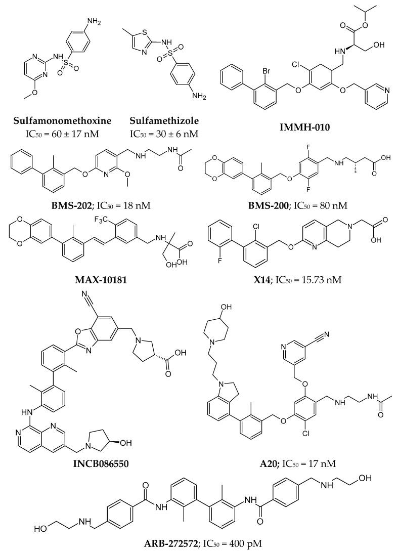 https://cdn.ncbi.nlm.nih.gov/pmc/blobs/58cc/12195700/cfdd7c0b9b22/pharmaceutics-17-00713-g004.jpg