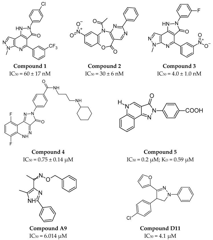 https://cdn.ncbi.nlm.nih.gov/pmc/blobs/58cc/12195700/e472dbdc2c66/pharmaceutics-17-00713-g003.jpg