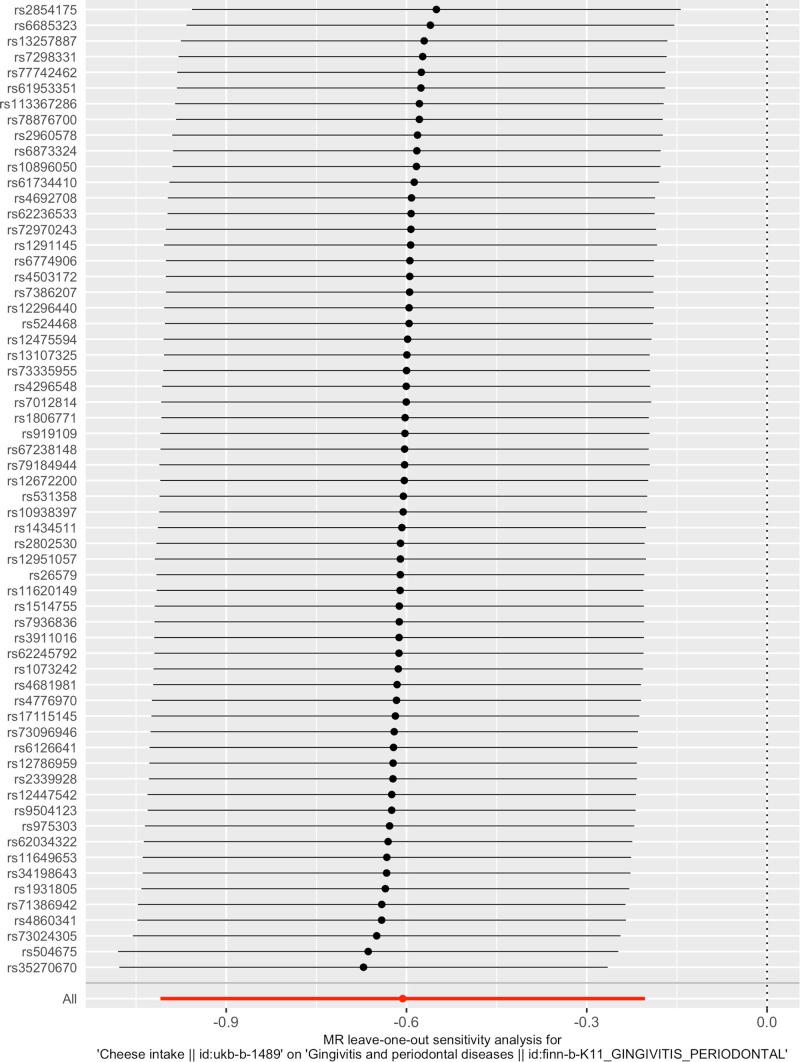 https://cdn.ncbi.nlm.nih.gov/pmc/blobs/58d1/12073860/9105d5519a99/medi-104-e42417-g004.jpg