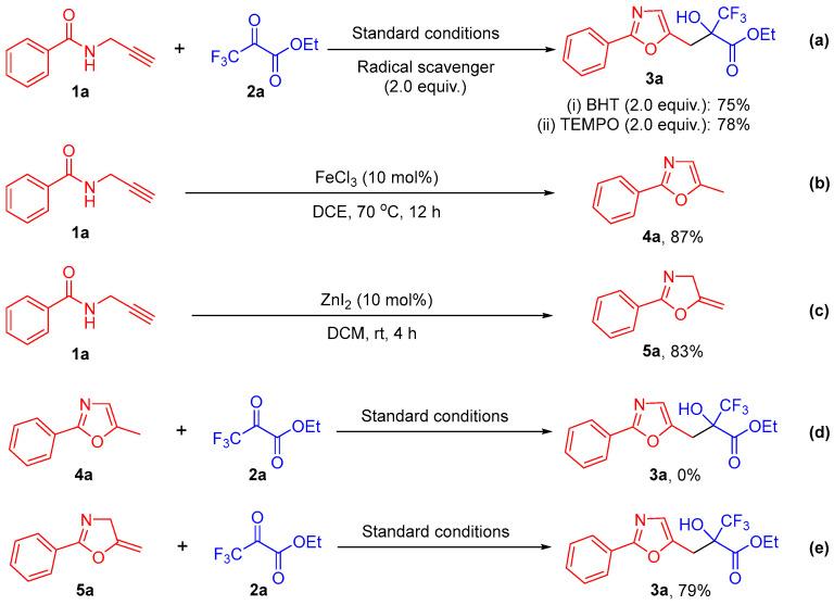 https://cdn.ncbi.nlm.nih.gov/pmc/blobs/58d2/11728596/f6a6ace45537/molecules-29-05848-sch002.jpg
