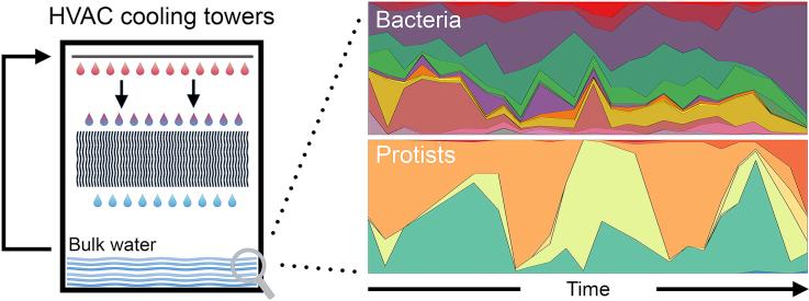 https://cdn.ncbi.nlm.nih.gov/pmc/blobs/58d2/6554697/527bfd056415/fx1.jpg