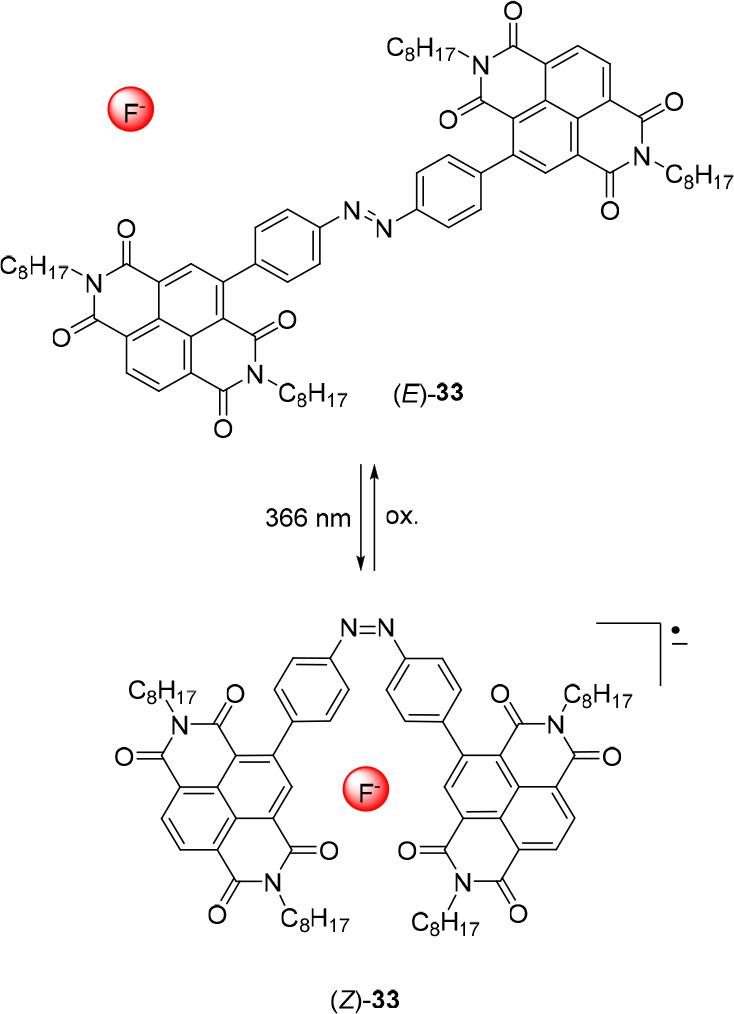 https://cdn.ncbi.nlm.nih.gov/pmc/blobs/58dc/10347431/5b2795258e53/cr3c00039_0016.jpg