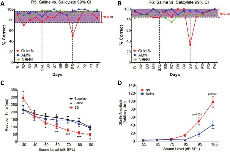 https://cdn.ncbi.nlm.nih.gov/pmc/blobs/58dd/4426664/b0f108021a54/elife06576f001.jpg