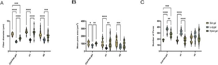 https://cdn.ncbi.nlm.nih.gov/pmc/blobs/58e2/11181272/d4b0aff36154/am4c05864_0005.jpg