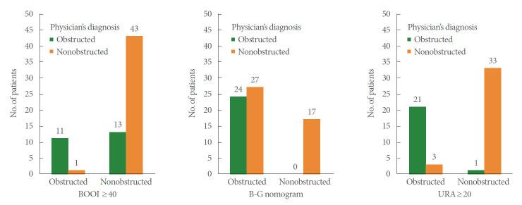 https://cdn.ncbi.nlm.nih.gov/pmc/blobs/58e7/8497729/7c0314f9b52a/inj-2040342-171f1.jpg
