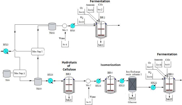https://cdn.ncbi.nlm.nih.gov/pmc/blobs/58ec/8592025/ac6b15432dc2/ie1c00397_0005.jpg