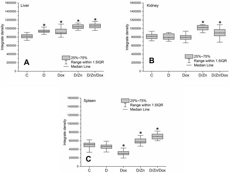 https://cdn.ncbi.nlm.nih.gov/pmc/blobs/58ee/11566607/910602cc939e/IJN-19-11719-g0014.jpg