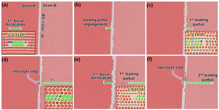 https://cdn.ncbi.nlm.nih.gov/pmc/blobs/58ee/11819990/0599919be6da/nanomaterials-15-00232-g005.jpg