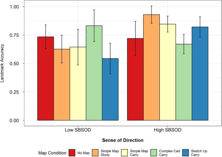 https://cdn.ncbi.nlm.nih.gov/pmc/blobs/58ee/7083990/533bfa97107e/41235_2020_213_Fig12_HTML.jpg