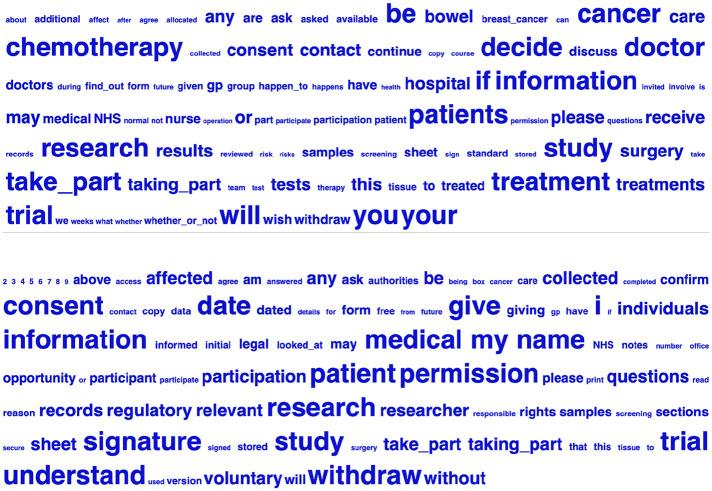 https://cdn.ncbi.nlm.nih.gov/pmc/blobs/58ef/9163777/beff3c1cb7d6/10.1177_1363459320963431-fig2.jpg