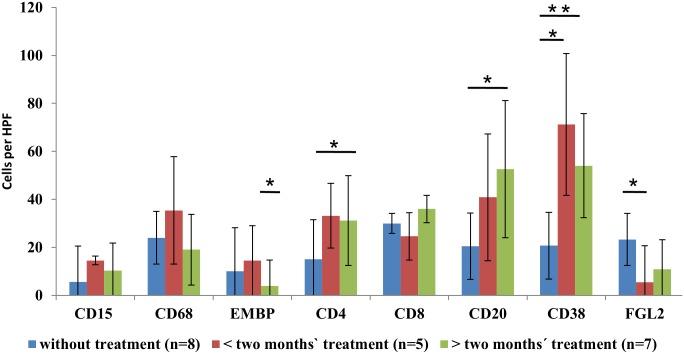https://cdn.ncbi.nlm.nih.gov/pmc/blobs/58f6/5462468/dfca90bb48c4/pntd.0005636.g002.jpg