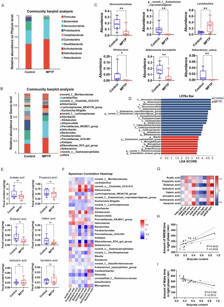 https://cdn.ncbi.nlm.nih.gov/pmc/blobs/58f7/12179271/e2c5db6f52fd/41531_2025_1029_Fig2_HTML.jpg