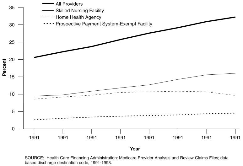 https://cdn.ncbi.nlm.nih.gov/pmc/blobs/58fa/4194796/0fab91c56855/hcfr-24-2-095-g001.jpg