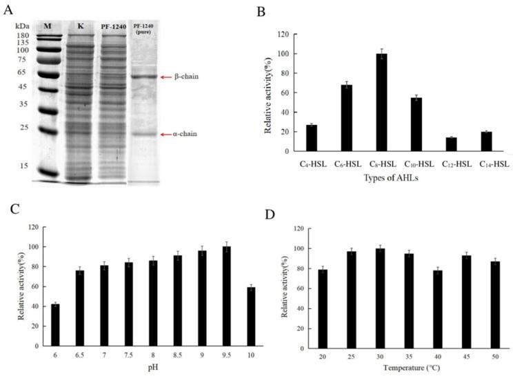 https://cdn.ncbi.nlm.nih.gov/pmc/blobs/5904/8622684/fd3ba3b26bfa/foods-10-02700-g001.jpg
