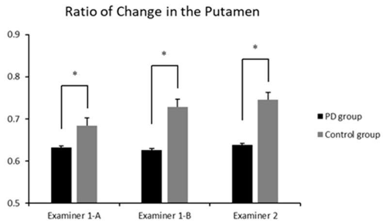 https://cdn.ncbi.nlm.nih.gov/pmc/blobs/5906/9694955/6231a998d250/jimaging-08-00299-g002.jpg
