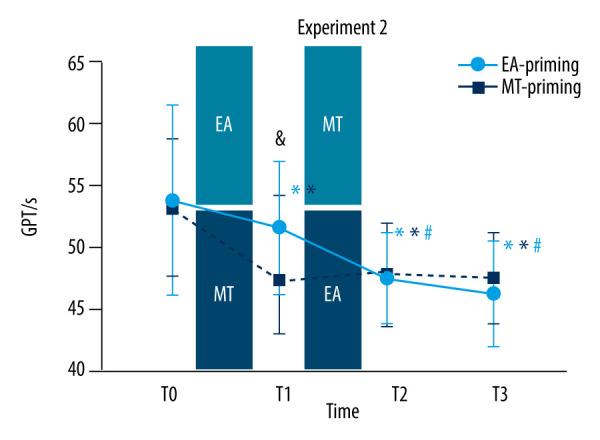 https://cdn.ncbi.nlm.nih.gov/pmc/blobs/5907/11177720/4ad871bff38d/medscimonit-30-e943748-g004.jpg